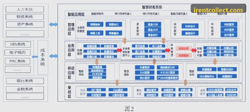 工业级无人机夜间红外巡检技术突破
