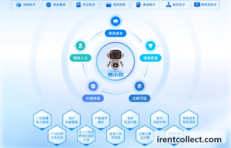 工业级六旋翼无人机系统