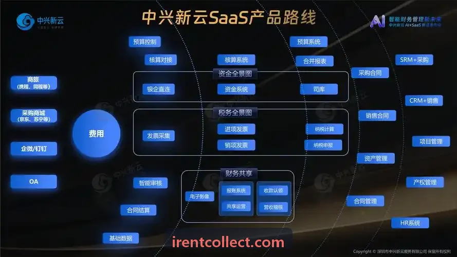 地理信息大范围三维航测建模